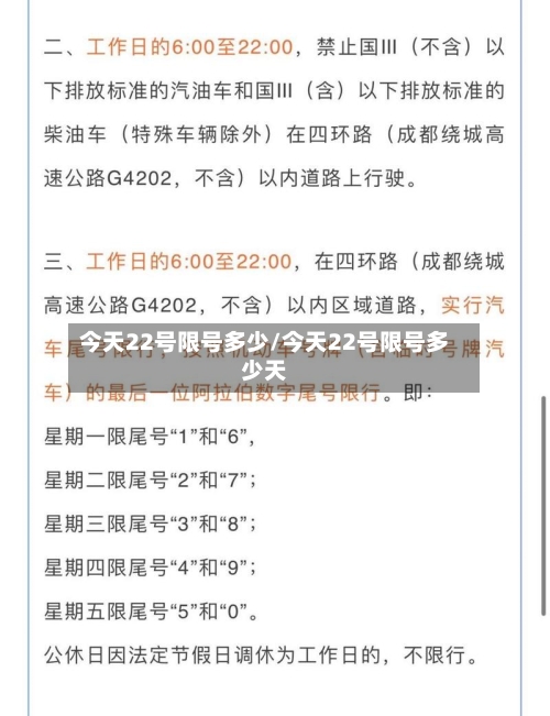 今天22号限号多少/今天22号限号多少天