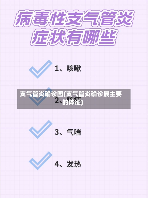 支气管炎确诊图(支气管炎确诊最主要的体征)