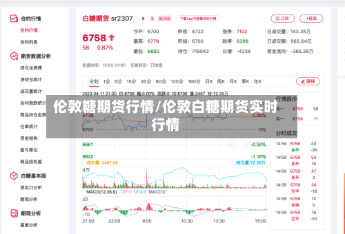伦敦糖期货行情/伦敦白糖期货实时行情-第2张图片