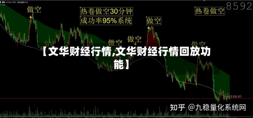 【文华财经行情,文华财经行情回放功能】-第3张图片