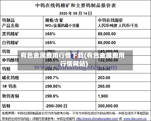 有色金属费用行情下载(有色金属费用行情网站)-第2张图片