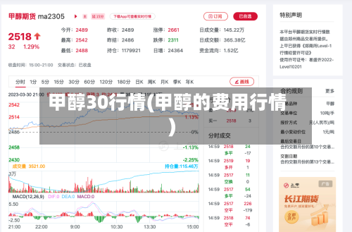 甲醇30行情(甲醇的费用行情)-第2张图片