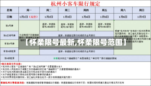 【怀柔限号最新,怀柔限号范围】