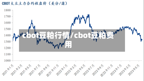 cbot豆粕行情/cbot豆粕费用