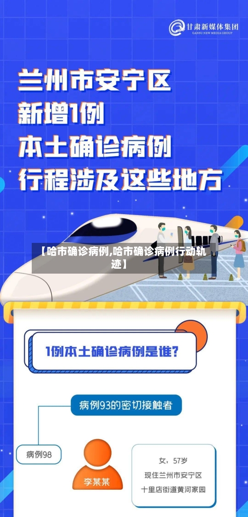 【哈市确诊病例,哈市确诊病例行动轨迹】-第3张图片
