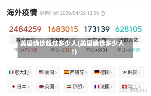 美国确诊超过多少人(美国确诊多少人?)-第2张图片