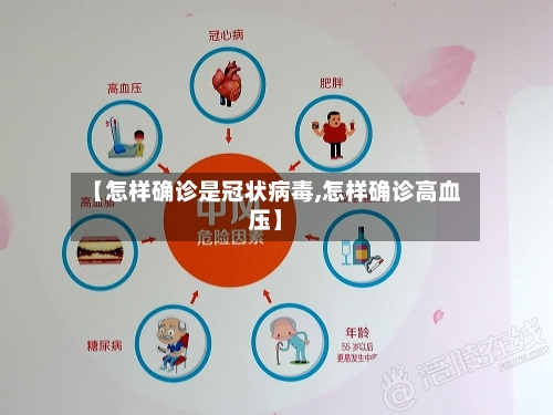 【怎样确诊是冠状病毒,怎样确诊高血压】