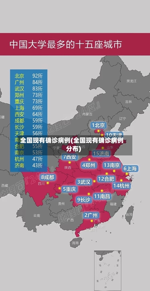 全国现有确诊病例(全国现有确诊病例分布)-第2张图片
