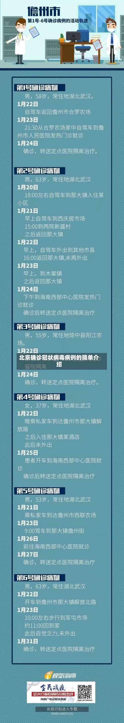 北京确诊冠状病毒病例的简单介绍-第3张图片