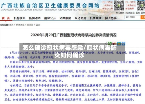 怎么确诊冠状病毒感染/冠状病毒肺炎如何确诊