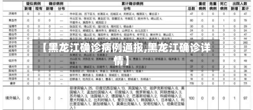 【黑龙江确诊病例通报,黑龙江确诊详情】-第2张图片