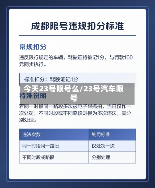 今天23号限号么/23号汽车限号