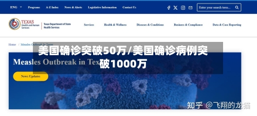 美国确诊突破50万/美国确诊病例突破1000万-第2张图片
