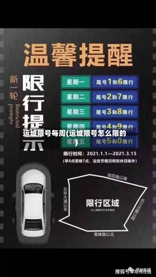 运城限号每周(运城限号怎么限的)-第2张图片