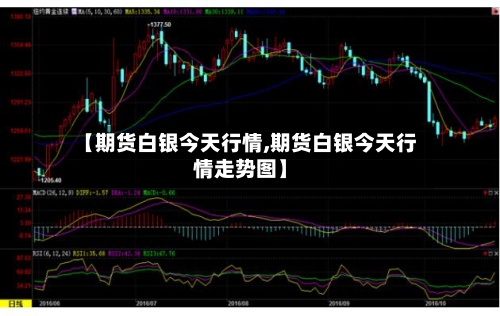 【期货白银今天行情,期货白银今天行情走势图】