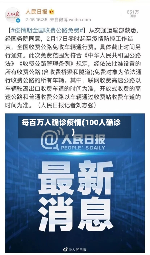 每百万人确诊疫情(100人确诊)-第3张图片