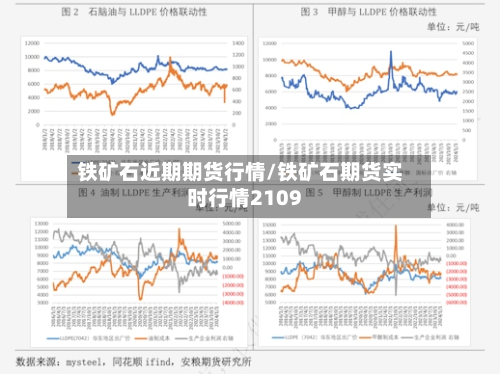 铁矿石近期期货行情/铁矿石期货实时行情2109-第3张图片