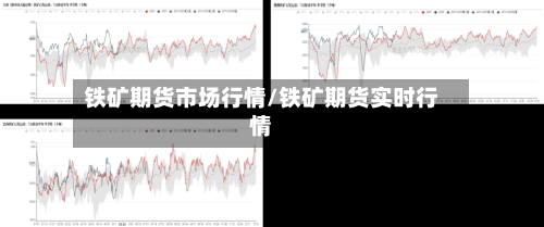 铁矿期货市场行情/铁矿期货实时行情-第2张图片