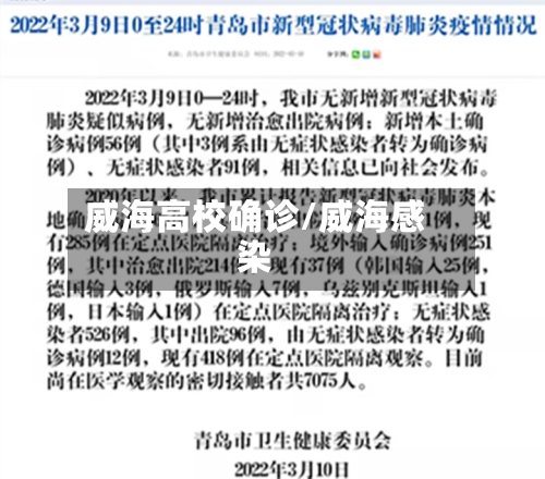 威海高校确诊/威海感染