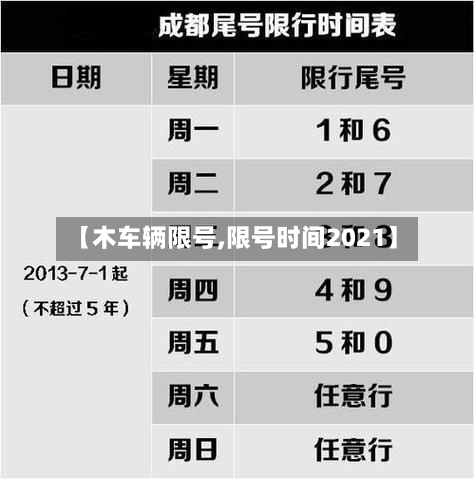 【木车辆限号,限号时间2021】