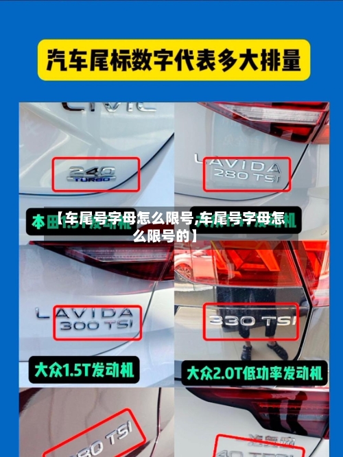 【车尾号字母怎么限号,车尾号字母怎么限号的】