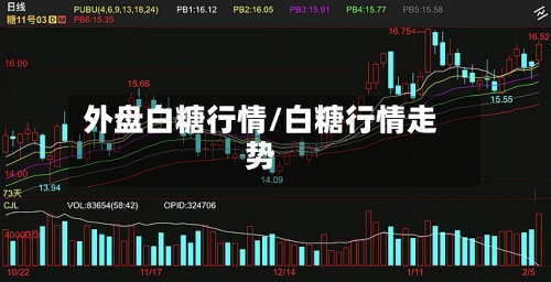 外盘白糖行情/白糖行情走势-第2张图片