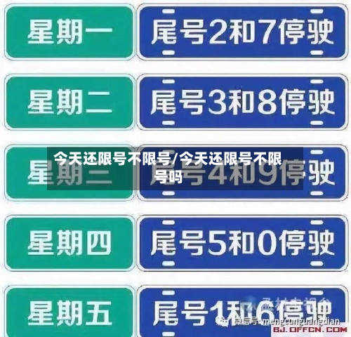 今天还限号不限号/今天还限号不限号吗-第2张图片
