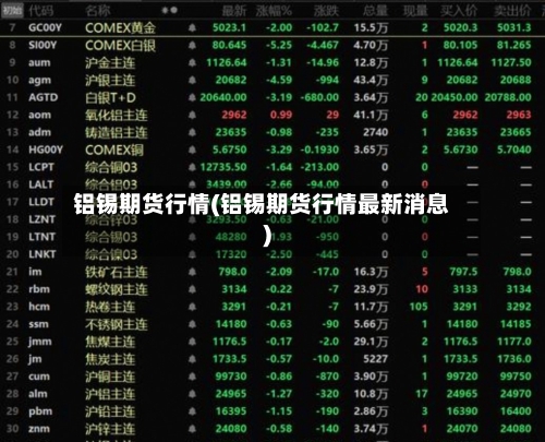 铝锡期货行情(铝锡期货行情最新消息)