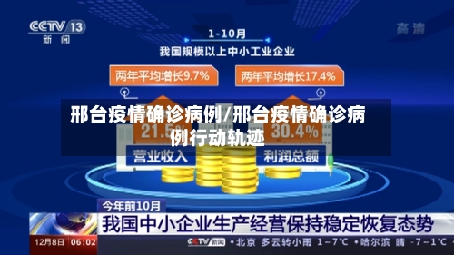 邢台疫情确诊病例/邢台疫情确诊病例行动轨迹