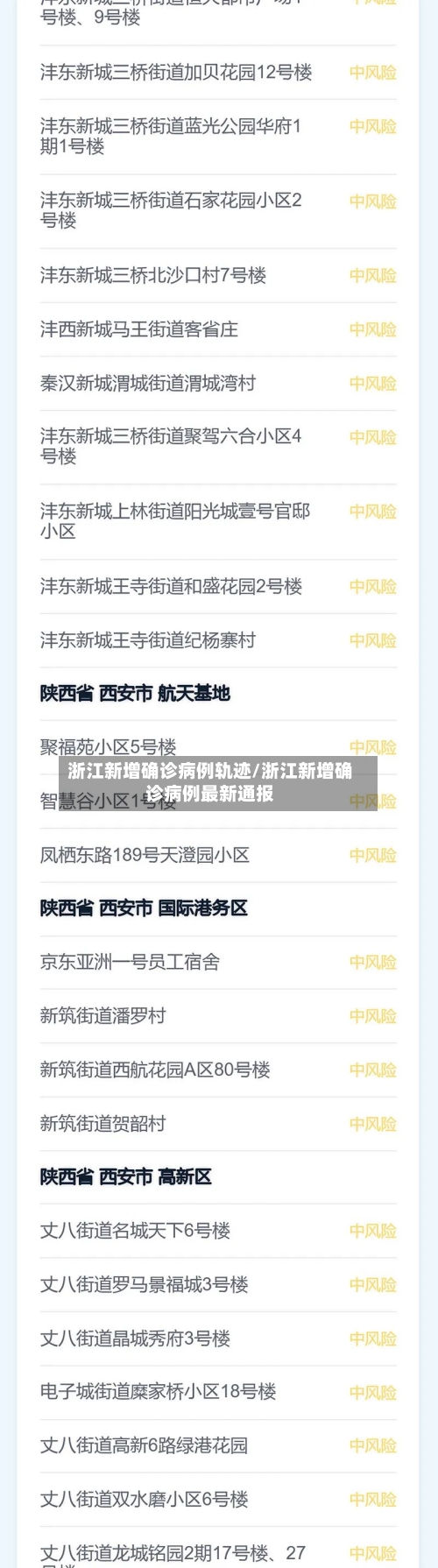 浙江新增确诊病例轨迹/浙江新增确诊病例最新通报-第2张图片