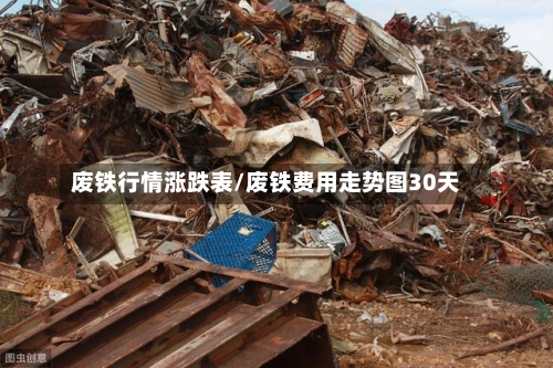 废铁行情涨跌表/废铁费用走势图30天