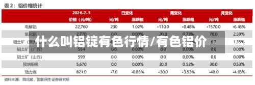什么叫铝锭有色行情/有色铝价