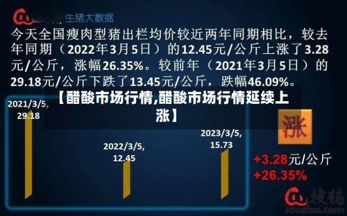 【醋酸市场行情,醋酸市场行情延续上涨】
