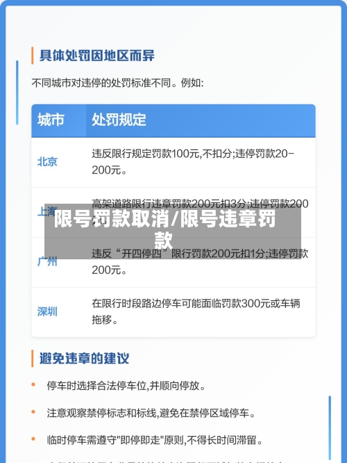 限号罚款取消/限号违章罚款-第3张图片