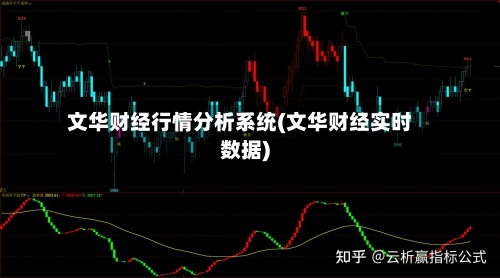 文华财经行情分析系统(文华财经实时数据)
