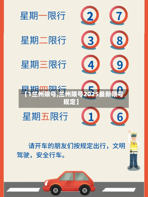 【1兰州限号,兰州限号2025最新限号规定】-第1张图片