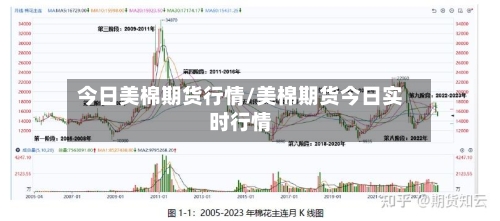 今日美棉期货行情/美棉期货今日实时行情