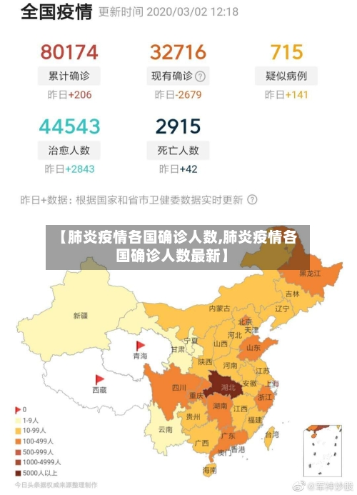 【肺炎疫情各国确诊人数,肺炎疫情各国确诊人数最新】
