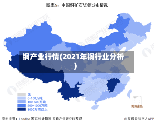 铜产业行情(2021年铜行业分析)-第3张图片