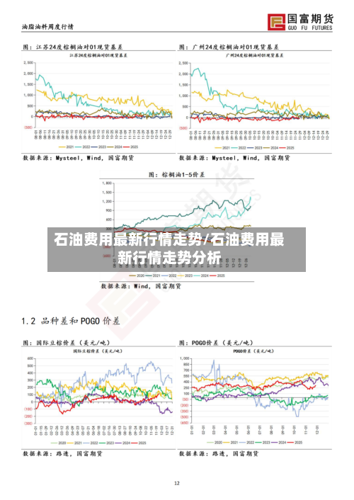 石油费用最新行情走势/石油费用最新行情走势分析