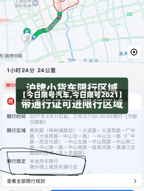 【今日限号汽车,今日限号2021】-第2张图片