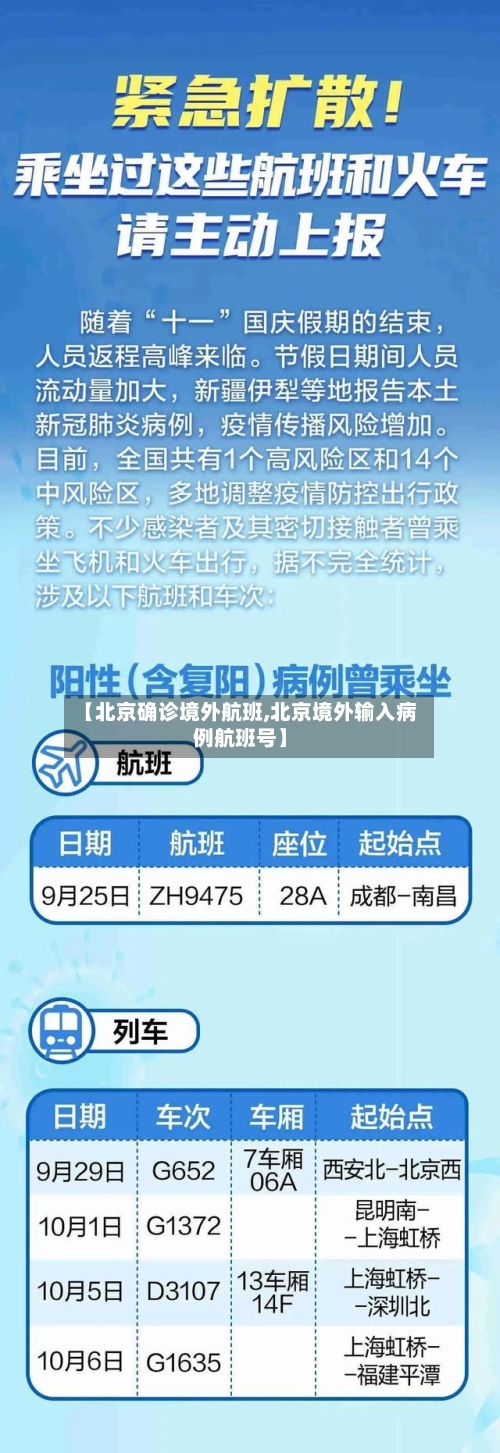 【北京确诊境外航班,北京境外输入病例航班号】