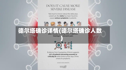德尔塔确诊详情(德尔塔确诊人数)