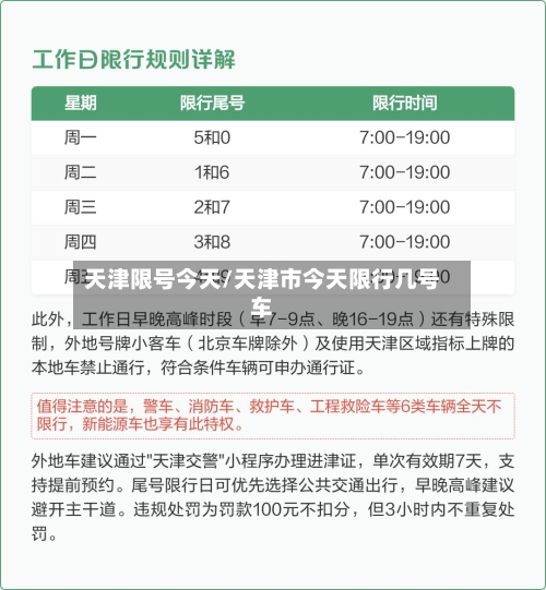 天津限号今天/天津市今天限行几号车-第1张图片