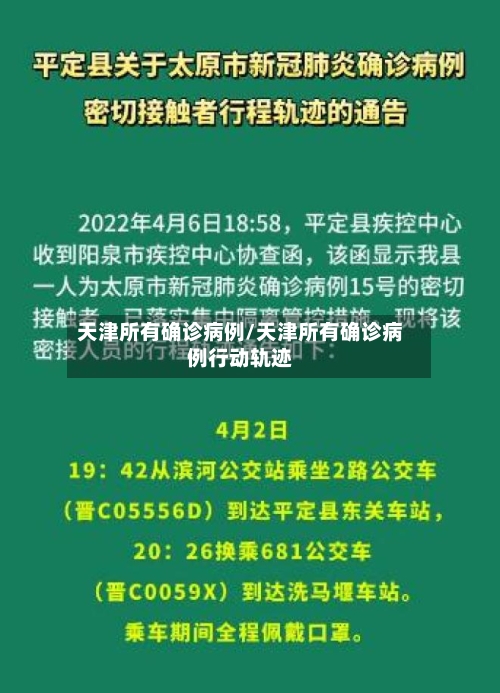 天津所有确诊病例/天津所有确诊病例行动轨迹-第1张图片
