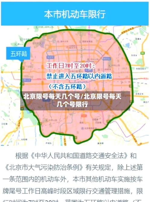 北京限号每天几个号/北京限号每天几个号限行-第3张图片