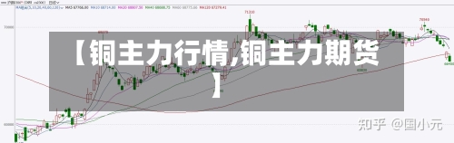 【铜主力行情,铜主力期货】-第2张图片
