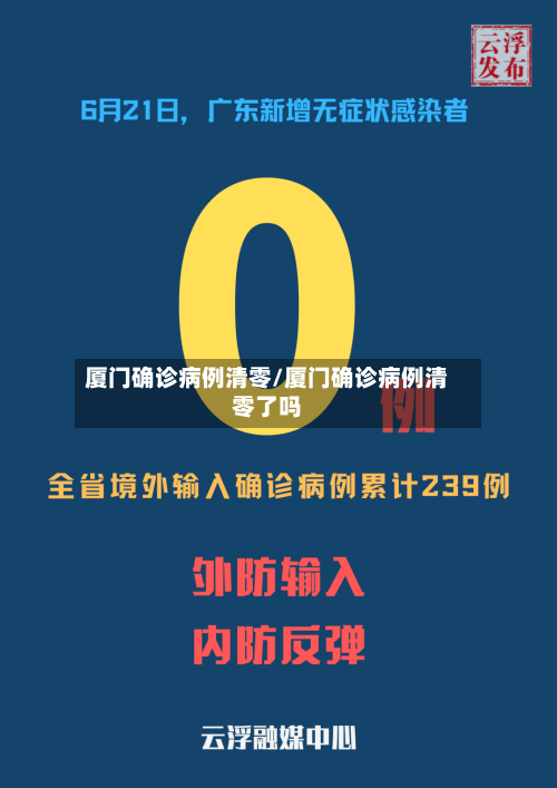 厦门确诊病例清零/厦门确诊病例清零了吗-第1张图片