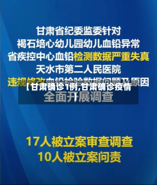 【甘肃确诊1例,甘肃确诊疫情】