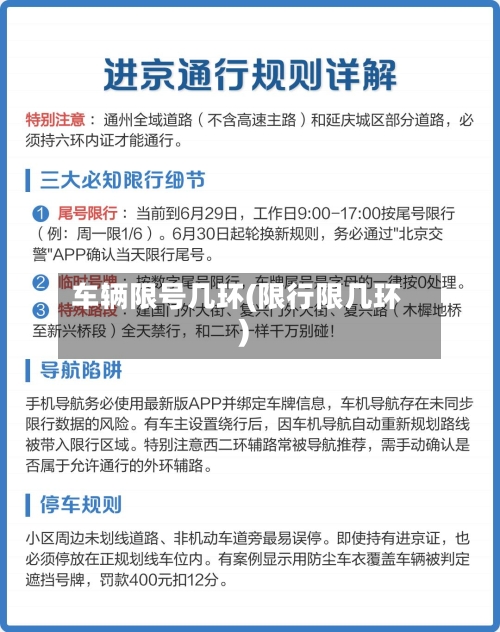 车辆限号几环(限行限几环)